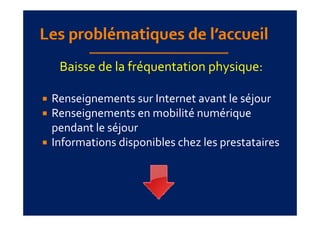 Baisse de la fréquentation physique:
        d l fé               h

Renseignements sur Internet avant le séjour
Renseignements en mobilité numérique 
pendant le séjour
Informations disponibles chez les prestataires
I f     i  di      ibl   h  l             i
 