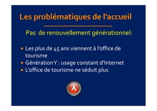 Pas  de renouvellement générationnel:
     d         ll       é é        l

Les plus de 45 ans viennent à l’office de 
tourisme 
Génération Y : usage constant d’Internet
L’office de tourisme ne séduit plus
L’ ffi  d       i       éd i   l
 