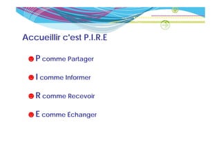 Accueillir c'est P.I.R.E

 ☻P comme Partager

 ☻I comme Informer

 ☻R comme Recevoir

 ☻E comme Échanger
 