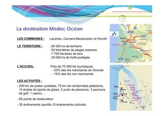 La destination Médoc Océan

LES COMMUNES :          Lacanau, Carcans-Maubuisson et Hourtin

LE TERRITOIRE :         . 60 000 ha de territoire
                        . 50 kilomètres de plages océanes
                        . 7 700 hectares de lacs
                        . 30 000 ha de forêt protégée

L’ACCUEIL :             Près de 75 000 lits touristiques
                         - 20% des lits marchands de Gironde
                         - 16% des lits non marchands

LES ACTIVITÉS :
- 200 km de pistes cyclables, 75 km de randonnées pédestres,
  15 écoles de sports de glisse, 2 ports de plaisance, 3 parcours
  de golf, 1 casino…
- 80 points de restauration
- 35 événements sportifs,10 événements culturels
 
