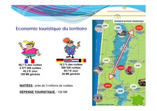 INTENSITÉ ACTIVITÉ TOURISTIQUE

                                                   8,3%

Economie touristique du territoire
                 q                                            0,2%                   14,4%




                                                    5,1%

 80,7 % des nuitées           19,3 % des nuitées                                     5,5%
  2 377 206 nuitées            568 526 nuitées                   24,4%

     42,3 €/ Jour                 44,7 €/ Jour
   100 M€ générés               26 M€ générés



 NUITÉES : près de 3 millions de nuitées             29,4%
                                                                              1,9%

                                                                10,8%
 DÉPENSE TOURISTIQUE : 126 M€
 