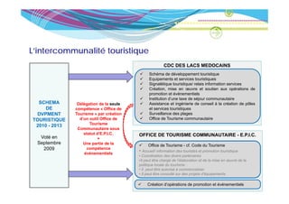 L’intercommunalité touristique
                                                        CDC DES LACS MEDOCAINS
                                               Schéma de développement touristique
                                               Equipements et services touristiques
                                               Signalétique touristique/ relais information services
                                               Création, mise en œuvre et soutien aux opérations de
                                               promotion et événementiels
                                               Institution d’une taxe de séjour communautaire
  SCHEMA        Délégation de la seule         Assistance et ingénierie de conseil à la création de pôles
     DE        compétence « Office de          et services touristiques
 DVPMENT       Tourisme » par création         Surveillance des plages
TOURISTIQUE      d’un outil Office de          Office de Tourisme communautaire
                      Tourisme
 2010 - 2013
                Communautaire sous
                   statut d’E.P.I.C.     OFFICE DE TOURISME COMMUNAUTAIRE - E.P.I.C.
   Voté en                 +
  Septembre        Une partie de la           Office de Tourisme - cf. Code du Tourisme
    2009             compétence
                                         • Accueil/ information des touristes et promotion touristique
                   événementiels
                                         • Coordination des divers partenaires
                                         •Il peut être chargé de l’élaboration et de la mise en œuvre de la
                                         politique locale du tourisme :
                                         • Il peut être autorisé à commercialiser
                                         • Il peut être consulté sur des projets d'équipements

                                              Création d’opérations de promotion et événementiels
 
