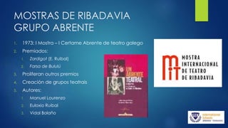 MOSTRAS DE RIBADAVIA
GRUPO ABRENTE
1. 1973: I Mostra – I Certame Abrente de teatro galego
2. Premiados:
1. Zardigot (E. Ruibal)
2. Farsa de Bululú
3. Proliferan outros premios
4. Creación de grupos teatrais
5. Autores:
1. Manuel Lourenzo
2. Euloxio Ruibal
3. Vidal Bolaño
 