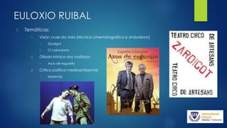 EULOXIO RUIBAL
1. Temáticas:
1. Visión cruel da vida (técnica cinematográfica e simbolismo)
1. Zardigot
2. O cabodano
2. Ollada irónica dos mafiosos
1. Azos de esguello
3. Crítica política medioambiental
1. Maremia
 