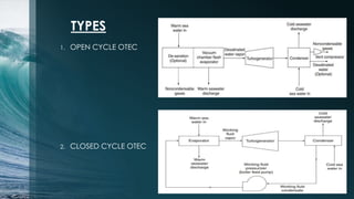 Ocean Thermal Energy Conversion | PPTX