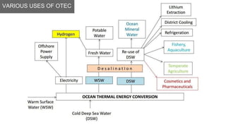 VARIOUS USES OF OTEC
 