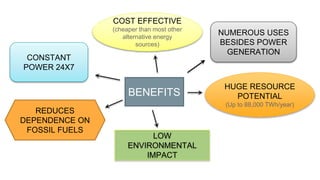 COST EFFECTIVE
(cheaper than most other
alternative energy
sources)
NUMEROUS USES
BESIDES POWER
GENERATION
LOW
ENVIRONMENTAL
IMPACT
HUGE RESOURCE
POTENTIAL
(Up to 88,000 TWh/year)
CONSTANT
POWER 24X7
BENEFITS
REDUCES
DEPENDENCE ON
FOSSIL FUELS
 