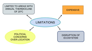LIMITATIONS
EXPENSIVE
LIMITED TO AREAS WITH
ANNUAL THERMOCLINE
OF 20°C
POLITICAL
CONCERNS
OVER LOCATION
DISRUPTION OF
ECOSYSTEM
 