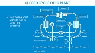 CLOSED CYCLE OTEC PLANT
● Low boiling point
working fluid is
used (e.g.
ammonia)
 