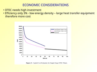ECONOMIC CONSIDERATIONS
• OTEC needs high investment
• Efficiency only 3% - low energy density – large heat transfer equipment
therefore more cost
 