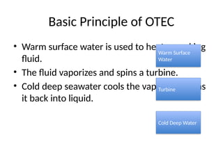 OTEC_neat_12_slide_presentation-1.pptxgg | PPTX