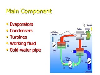 Main Component
• Evaporators
• Condensers
• Turbines
• Working fluid
• Cold-water pipe
 