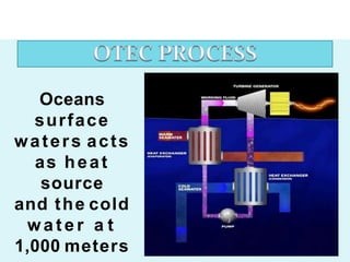Oceans
surface
waters acts
as heat
source
and the cold
w a t e r a t
1,000 meters
 