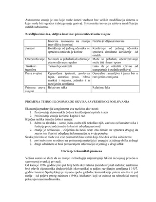 Autonomno znanje je ono koje moţe doneti vrednost bez velikih modifikacija sistema u
koje moţe biti ugraĊen (ubrizgavanje goriva). Sistematska inovacija zahteva modifikaciju
ostalih subsistema.
Nevidljiva imovina, vidljiva imovina i prava intelektualne svojine
Imovina zasnovana na znanju
(nevidljiva imovina)
Fiziĉka (vidljiva) imovina
Javnost Korišćenje od jednog uĉesnika ne
spreĉava ostale da je koriste
Korišćenje od jednog uĉesnika
spreĉava simultano korišćenje od
ostalih
ObezvreĊivanje Ne moţe se pohabati,ali obiĉno je
obezvreĊivanje rapidno
Moţe se pohabati, obezvreĊivanje
moţe biti i brzo i sporo
Troškovi
transfera
Teško ih je odrediti Lako ih je odrediti (zavise od
transportnih i srodnih troškova)
Prava svojine Ograniĉena (patenti, poslovna
tajna, autorsko pravo, robna
marka) i nejasna, jednako i u
razvijenim zemljama
Generalno razumljiva i jasna bar u
razvijenim zemljama
Primena prava
svojine
Relativno teška Relativno laka
PROMENA TEHNO-EKONOMSKOG OKVIRA SAVREMENOG POSLOVANJA
Ekonomija predstavlja konglomerat dve razliĉite aktivnosti:
1. Proizvodnje ekonomskih dobara korišćenjem kapitala i rada
2. Proizvodnje znanja koristeći kapital i rad
Kljuĉna razlika izmeĊu dobra i znanja:
1. dobra su rivalska – samo jedna osoba (ili nekoliko njih, zavisno od karakteristika i
funkcije proizvoda) moţe da koristi odreĊen proizvod
2. znanje je nerivalsko – ĉinjenica da neko nešto zna nimalo ne spreĉava drugog da
zna to isto i koristi odreĊenu informmaciju za svoje potrebe.
Svaka privreda se moţe sve više posmatrati kao sistem koji ĉine dva velika subsistema:
1. prvi subsistem se odnosi na pretvaranja materijala i energije iz jednog oblika u drugi
2. drugi subsistem se bavi pretvaranjem informacije iz jednog u drugi oblik
Ubrzanje tehnoloških promena
Većina autora se slaţe da su znanje i tehnologija najznaĉajniji faktori razvojnog procesa u
savremenoj svetskoj privredi.
Od kada je 1956. godine prvi put broj belih okovratnika (neindustrijskih radnika) nadmašio
broj plavih okovratnika (industrijskih okovratnika) u nekim razvijenim zemljama i 1957.
godine lansiran Sputnjikkoji je najavio epohu globalne komunikacije putem satelita ili još
ranije - od pojave prvog raĉunara (1946), indikatori koji se odnose na tehnološki razvoj
pokazuju izuzetnu dinamiku.
 