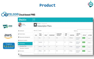 Product
Cloud-based PMS
 