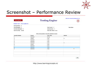 Screenshot – Performance Review http://www.learningconcepts.in/ View Charts 