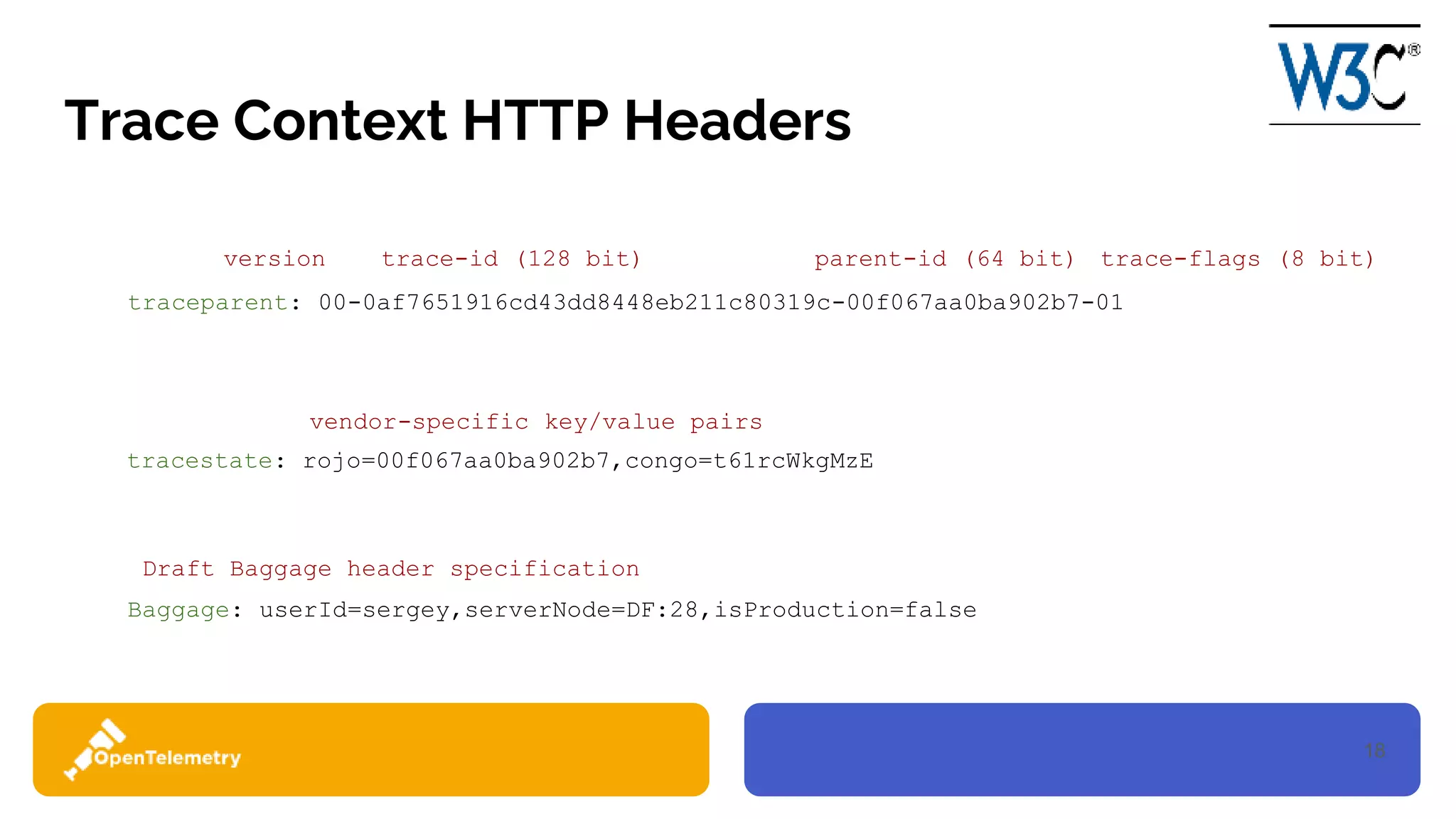 18
Trace Context HTTP Headers
traceparent: 00-0af7651916cd43dd8448eb211c80319c-00f067aa0ba902b7-01
tracestate: rojo=00f067aa0ba902b7,congo=t61rcWkgMzE
version trace-id (128 bit) parent-id (64 bit) trace-flags (8 bit)
vendor-specific key/value pairs
Baggage: userId=sergey,serverNode=DF:28,isProduction=false
Draft Baggage header specification
 