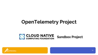 14
OpenTelemetry Project
Sandbox Project
 