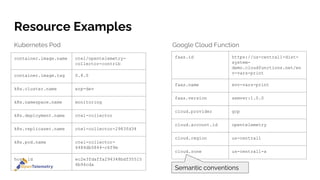 Resource Examples
Kubernetes Pod Google Cloud Function
faas.id https://us-central1-dist-
system-
demo.cloudfunctions.net/en
v-vars-print
faas.name env-vars-print
faas.version semver:1.0.0
cloud.provider gcp
cloud.account.id opentelemetry
cloud.region us-central1
cloud.zone us-central1-a
container.image.name otel/opentelemetry-
collector-contrib
container.image.tag 0.8.0
k8s.cluster.name erp-dev
k8s.namespace.name monitoring
k8s.deployment.name otel-collector
k8s.replicaset.name otel-collector-2983fd34
k8s.pod.name otel-collector-
6484db5844-c6f9m
host.id ec2e3fdaffa294348bdf35515
6b94cda
Semantic conventions
 