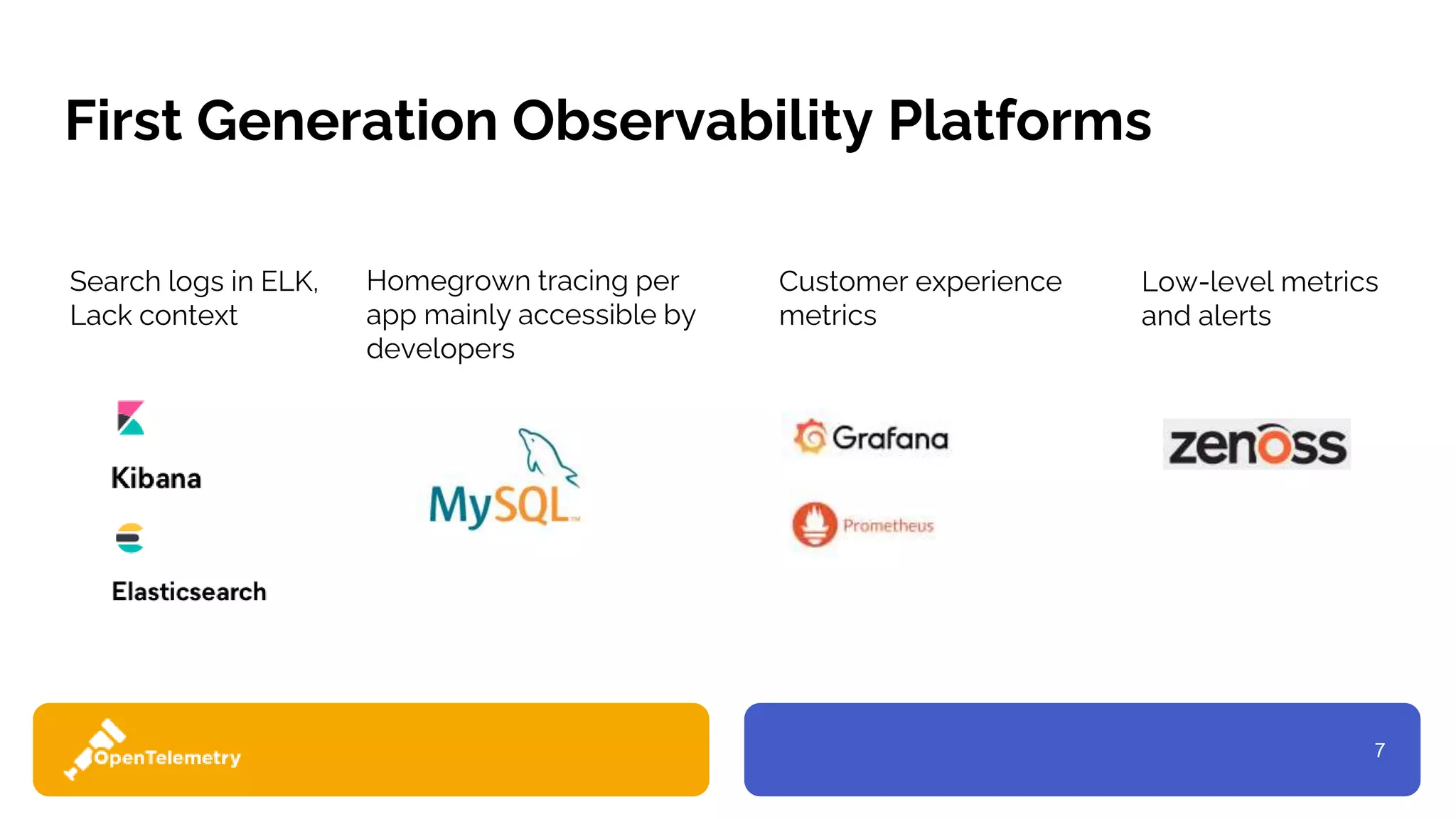 7
First Generation Observability Platforms
Search logs in ELK,
Lack context
Homegrown tracing per
app mainly accessible by
developers
Customer experience
metrics
Low-level metrics
and alerts
 