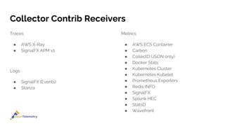 Collector Contrib Receivers
Traces
● AWS X-Ray
● SignalFX APM v1
Metrics
● AWS ECS Container
● Carbon
● CollectD (JSON only)
● Docker Stats
● Kubernetes Cluster
● Kubernetes Kubelet
● Prometheus Exporters
● Redis INFO
● SignalFX
● Splunk HEC
● StatsD
● Wavefront
Logs
● SignalFX (Events)
● Stanza
 