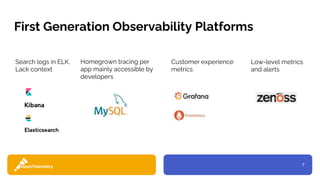 7
First Generation Observability Platforms
Search logs in ELK,
Lack context
Homegrown tracing per
app mainly accessible by
developers
Customer experience
metrics
Low-level metrics
and alerts
 