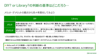 DIY? or Library?の判断の基準はどこだろう…
メリット・デメリットの観点から色々考察をしてみよう
★ Akiba.swift #12の質疑トーク会での意見や見解の一部
・ライブラリは運用保守が継続しているものを使いたい、要望や使用によっては自作せざるを得ない場合もある、などの意見が出た
・どちらを選択するとしても、それぞれ一長一短はあるので一概に偏った判断はできない
・構築するViewの特性や詳細設計において選択アーキテクチャによっても使い分けをする必要は出てくる
DIY Library
メリット
処理や実装が追いやすい、機能拡張・修正などが容
易な場合が多い	など
構築(特に0→1)時間の短縮、既に使うルールが決まっ
ている、実装の整理がしやすい	など
デメリット
設計の甘さの影響を受けやすい、保守を怠ると属人
化しやすい、処理量が多くなりがち	など
機能拡張の余地が少ない場合がある、処理がライブラ
リに依存しやすい、ビルド時間の増加	など
 