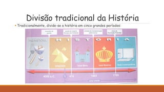 Divisão tradicional da História
 Tradicionalmente, divide-se a história em cinco grandes períodos:
 