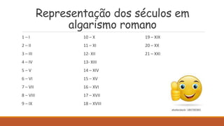 Representação dos séculos em
algarismo romano
1 – I
2 – II
3 – III
4 – IV
5 – V
6 – VI
7 – VII
8 – VIII
9 – IX
10 – X
11 – XI
12- XII
13- XIII
14 – XIV
15 – XV
16 – XVI
17 – XVII
18 – XVIII
19 – XIX
20 – XX
21 – XXI
 