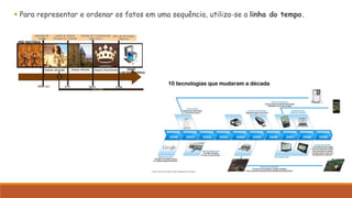  Para representar e ordenar os fatos em uma sequência, utiliza-se a linha do tempo.
 