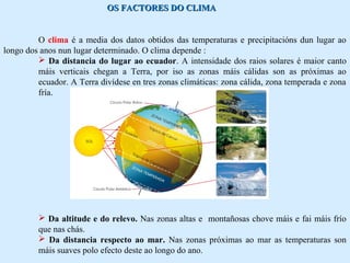 OOSS FFAACCTTOORREESS DDOO CCLLIIMMAA 
O clima é a media dos datos obtidos das temperaturas e precipitacións dun lugar ao 
longo dos anos nun lugar determinado. O clima depende : 
 Da distancia do lugar ao ecuador. A intensidade dos raios solares é maior canto 
máis verticais chegan a Terra, por iso as zonas máis cálidas son as próximas ao 
ecuador. A Terra divídese en tres zonas climáticas: zona cálida, zona temperada e zona 
fría. 
 Da altitude e do relevo. Nas zonas altas e montañosas chove máis e fai máis frío 
que nas chás. 
 Da distancia respecto ao mar. Nas zonas próximas ao mar as temperaturas son 
máis suaves polo efecto deste ao longo do ano. 
 