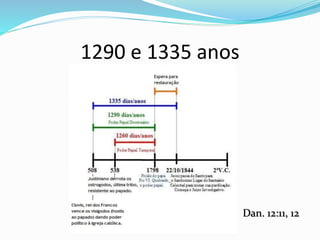 1290 e 1335 anos
Dan. 12:11, 12
 