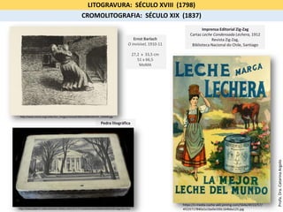 LITOGRAVURA: SÉCULO XVIII (1798)
CROMOLITOGRAFIA: SÉCULO XIX (1837)
Imprensa Editorial Zig-Zag
Cartaz Leche Condensada Lechera, 1912
Revista Zig-Zag,
Biblioteca Nacional do Chile, Santiago
https://s-media-cache-ak0.pinimg.com/564x/4f/22/57/
4f225717840a1e1be0e330c164b6a125.jpghttp://www.jaberni-coleccionismo-vitolas.com/1A.4.2-Fundamentos%20de%20la%20Litografia.htm
Pedra litográfica
Ernst Barlach
O invisível, 1910-11
27,2 x 33,5 cm
51 x 66,5
MoMA
http://www.moma.org/collection_images/resized/209/w500h420/CRI_120209.jpg
Profa.Dra.CatarinaArgolo
 