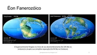 Éon Fanerozóico

O Supercontinente Pangeia no início de seu desmembramento (há 195 Ma no
Jurássico) e já após sua completa separação (há 94 Ma no Cretáceo).
geologiaparatecnicos.blogspot.com

17

 
