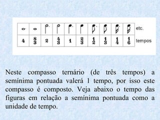 Neste compasso ternário (de três tempos) a semínima pontuada valerá 1 tempo, por isso este compasso é composto. Veja abaixo o tempo das figuras em relação a semínima pontuada como a unidade de tempo. 
