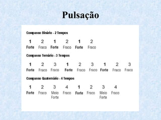 Pulsação 