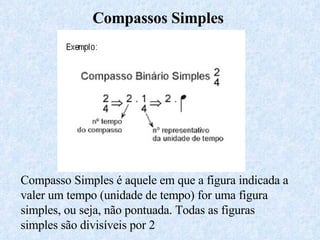 Compassos Simples  Compasso Simples é aquele em que a figura indicada a valer um tempo (unidade de tempo) for uma figura simples, ou seja, não pontuada. Todas as figuras simples são divisíveis por 2 