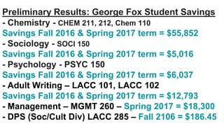 “Our hope in GFU's
Department of
Professional Studies is
to move all GE courses
to open textbooks in the
next year or two, and
then begin to move all
major courses to open”
- Professor Jennie Harrop,
Chair, Department of
Professional Studies
 