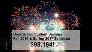 George Fox University Student Savings: 10 Courses
-Chemistry–CHEM 211 General Chemistry (184 students)
Savings Fall 2016 = $47,840
-Chemistry-CHEM 110 Chem & Environmnt (40 students)
Savings Spring 2017 = $8,011
-Sociology–SOCI 150 Princ of Sociology (57 students)
Savings Fall 2016 & Spring 2017 = $5,016
-Psychology–PSYC 240 Statistical Proc (105 students)
Savings Fall 2016 & Spring 2017 = $25,195
-Psychology–PSYC 391 Research Methods (16 students)
Savings Spring 2017 = $2,264
 