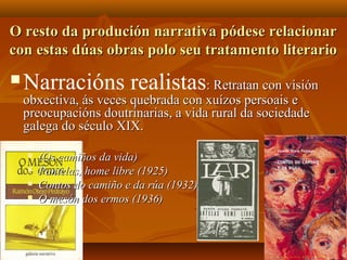 O resto da produción narrativa pódese relacionarO resto da produción narrativa pódese relacionar
con estas dúas obras polo seu tratamento literariocon estas dúas obras polo seu tratamento literario
 Narracións realistas: Retratan con visión: Retratan con visión
obxectiva, ás veces quebrada con xuízos persoais eobxectiva, ás veces quebrada con xuízos persoais e
preocupacións doutrinarias, a vida rural da sociedadepreocupacións doutrinarias, a vida rural da sociedade
galega do século XIX.galega do século XIX.
 (Os camiños da vida)(Os camiños da vida)
 Pantelas, home libre (1925)Pantelas, home libre (1925)
 Contos do camiño e da rúa (1932)Contos do camiño e da rúa (1932)
 O mesón dos ermos (1936)O mesón dos ermos (1936)
 