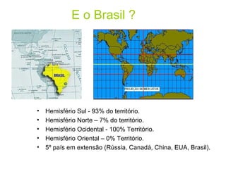 E o Brasil ?




•   Hemisfério Sul - 93% do território.
•   Hemisfério Norte – 7% do território.
•   Hemisfério Ocidental - 100% Território.
•   Hemisfério Oriental – 0% Território.
•   5º país em extensão (Rússia, Canadá, China, EUA, Brasil).
 
