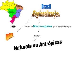 1969   Dividir em   Macroregiões que se individualizem por


                    Condições
 