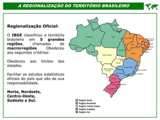 '
A REGIONALIZAÇÃO DO TERRITÓRIO BRASILEIRO

Regionalização Oficial:
O IBGE classificou o território
brasileiro em 5 grandes
regiões, chamadas de
macrorregiões. Obedeceu
aos seguintes critérios:
Obedeceu aos limites dos
estados.
Facilitar os estudos estatísticos
oficiais do país que são de sua
responsabilidade.
Norte, Nordeste,
Centro-Oeste,
Sudeste e Sul.
 