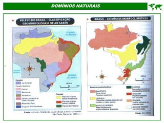 '
DOMÍNIOS NATURAIS

 