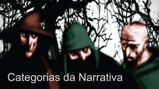 Capitulo I
Categorias da Narrativa
 