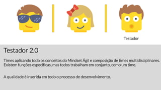 Testador 2.0
Times aplicando todo os conceitos do Mindset Ágil e composição de times multidisciplinares.
Existem funções específicas, mas todos trabalham em conjunto, como um time.
A qualidade é inserida em todo o processo de desenvolvimento.
Testador
 