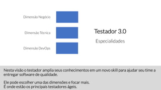 Nesta visão o testador amplia seus conhecimentos em um novo skill para ajudar seu time a
entregar software de qualidade.
Ele pode escolher uma das dimensões e focar mais.
É onde estão os principais testadores ágeis.
Testador 3.0
Especialidades
Dimensão Negócio
Dimensão Técnica
Dimensão DevOps
 