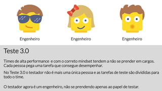 Teste 3.0
Times de alta performance e com o correto mindset tendem a não se prender em cargos.
Cada pessoa pega uma tarefa que consegue desempenhar.
No Teste 3.0 o testador não é mais uma única pessoa e as tarefas de teste são divididas para
todo o time.
O testador agora é um engenheiro, não se prendendo apenas ao papel de testar.
EngenheiroEngenheiroEngenheiro
 