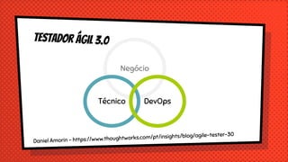 Negócio
Técnico DevOps
 