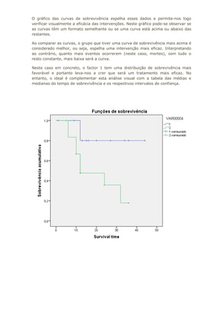 O gráfico das curvas de sobrevivência espelha esses dados e permite-nos logo
verificar visualmente a eficácia das intervenções. Neste gráfico pode-se observar se
as curvas têm um formato semelhante ou se uma curva está acima ou abaixo das
restantes.
Ao comparar as curvas, o grupo que tiver uma curva de sobrevivência mais acima é
considerado melhor, ou seja, espelha uma intervenção mais eficaz. Interpretando
ao contrário, quanto mais eventos ocorrerem (neste caso, mortes), com tudo o
resto constante, mais baixa será a curva.
Neste caso em concreto, o factor 1 tem uma distribuição de sobrevivência mais
favorável e portanto leva-nos a crer que será um tratamento mais eficaz. No
entanto, o ideal é complementar esta análise visual com a tabela das médias e
medianas do tempo de sobrevivência e os respectivos intervalos de confiança.
 
